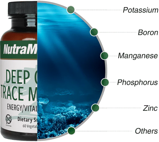 Składniki Deep Ocean Trace Minerals NutraMedix
