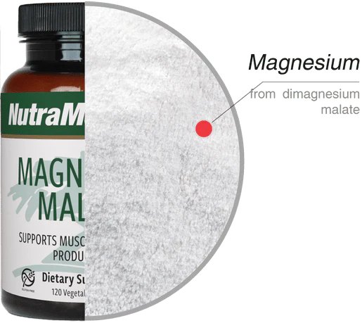 Składniki Magnesium Malate NutraMedix