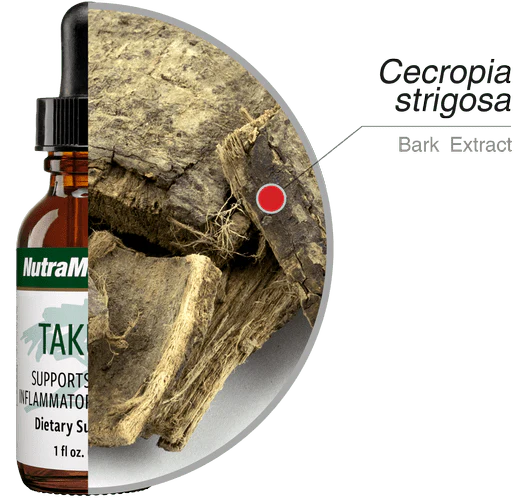 Składniki Takuna NutraMedix