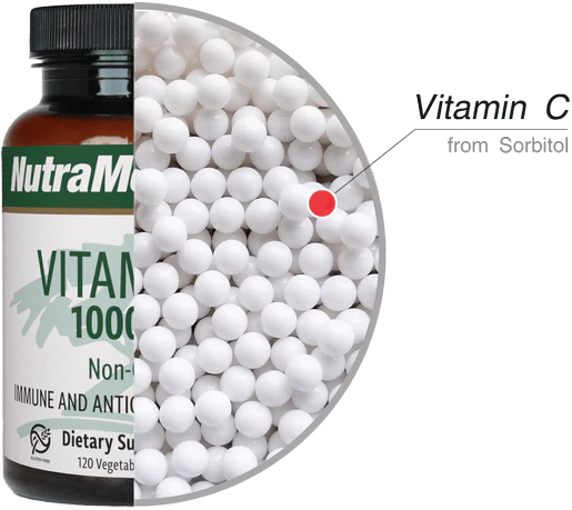 Składniki Vitamin C NutraMedix