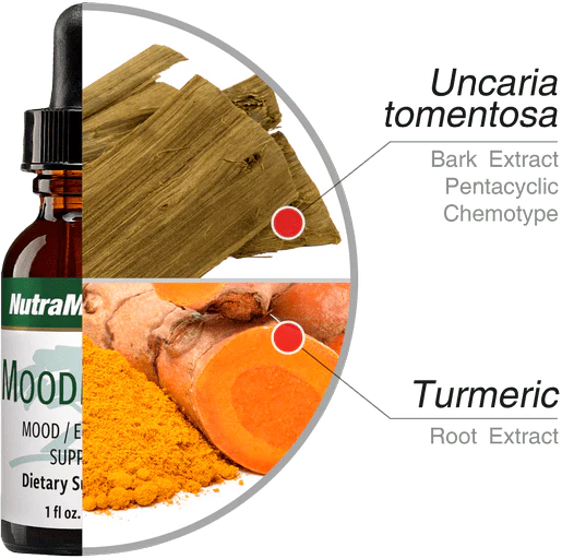 Składniki MoodMedix NutraMedix